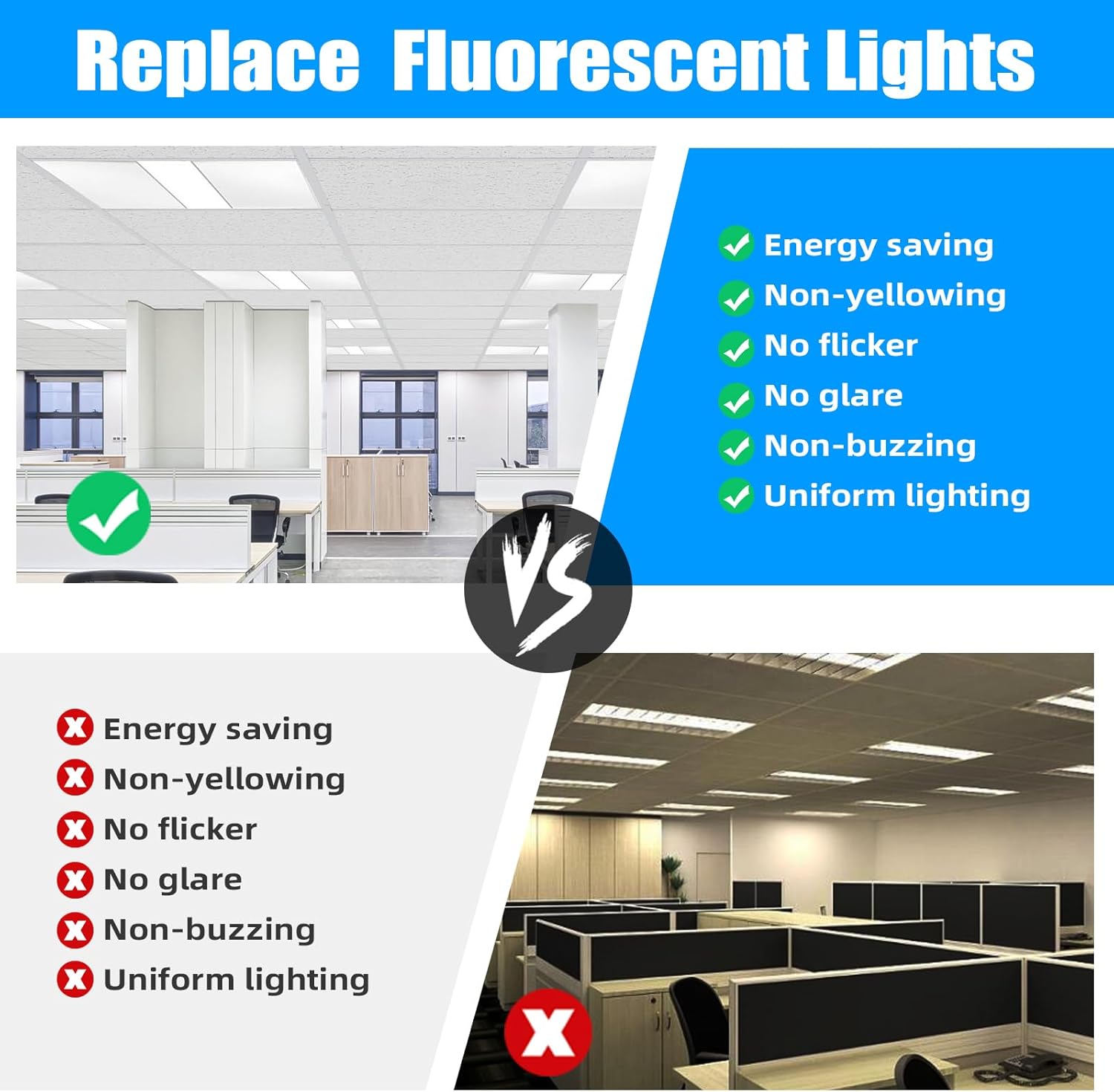 2x4 Led Flat panel lights