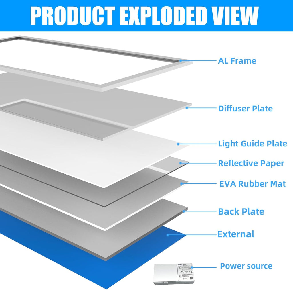 2x4 Led Flat panel lights